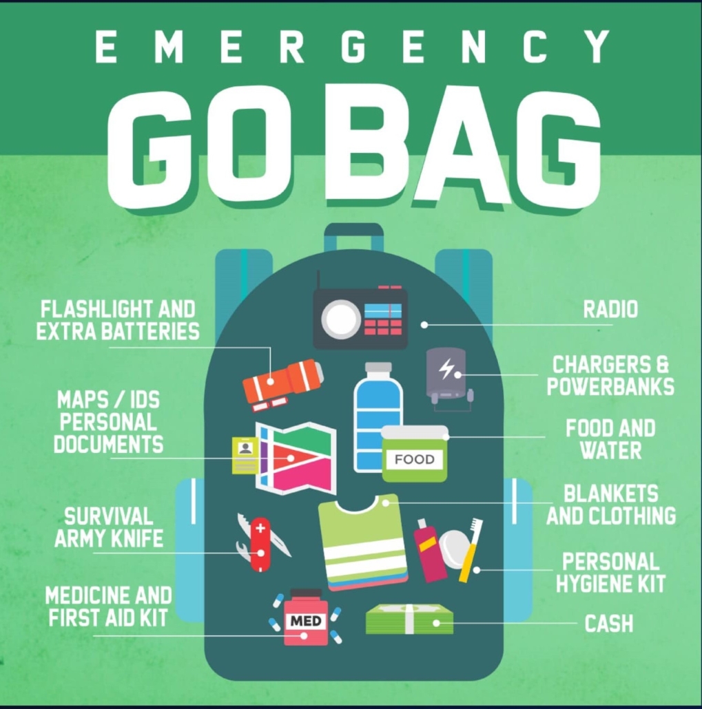 Emergency Go Bag Packing List